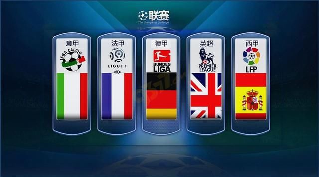 城市的国际